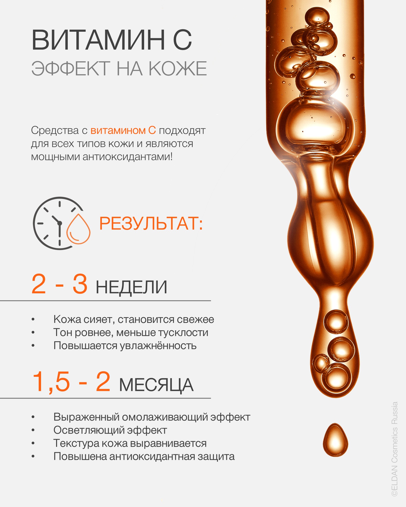 Пост Витамин С результат 2.jpg Пост Витамин С результат 2.jpg